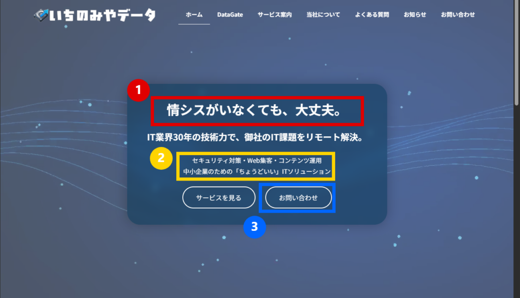 PochiCapの番号機能：画面上の3か所を枠で囲み、1・2・3の番号を付けた例